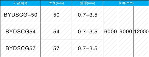 盐湖钳压式声测管现货规格尺寸